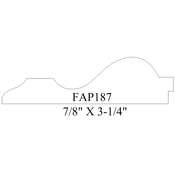 FAP187