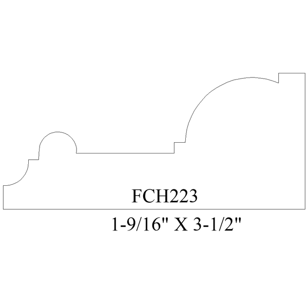 FCH223